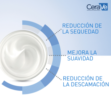 CeraVe Crema Hidratante, 340 g