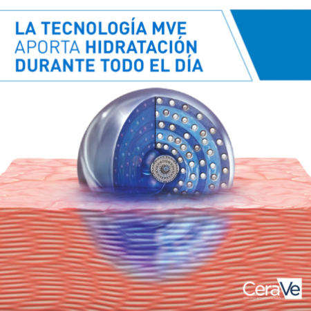 CeraVe Crema Hidratante cuerpo, 170 ml