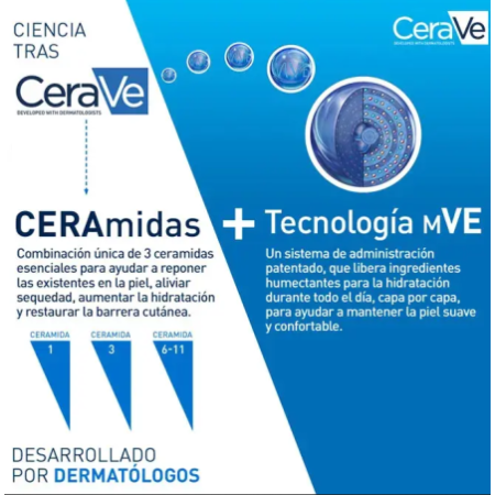 CeraVe Duplo Loción Hidratante, 473 ml x 2