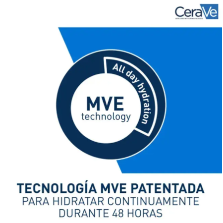 CeraVe Duplo Loción Hidratante, 473 ml x 2
