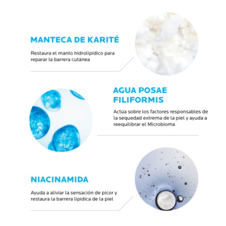 La Roche Posay Lipikar Huile Lavante AP+ Aceite Lavante, 750 ml