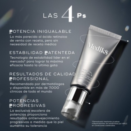 Medik8 Crystal Retinal 10, 30 ml