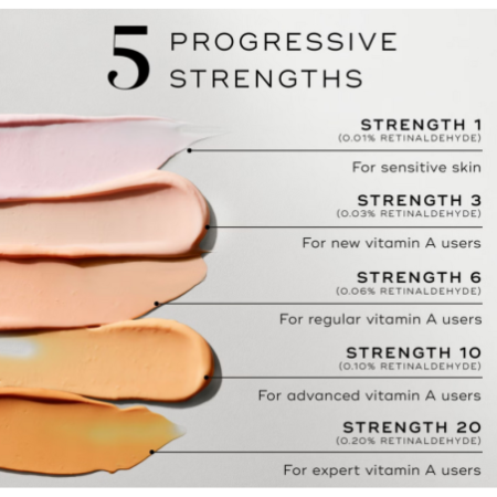 Medik8 Crystal Retinal 3, 30ml