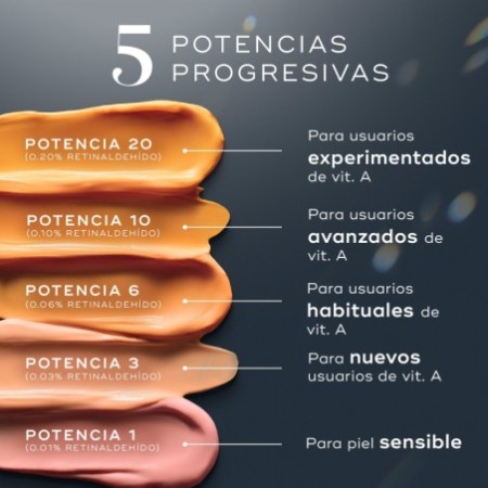 Medik8 Crystal Retinal 3, 30ml