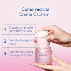 Resveratrol-Lift Crema Cachemir 50 ml Recarga