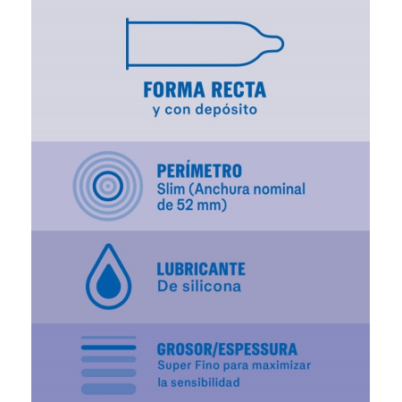 Durex Preservativos Invisible Ultra Fino, 12 condones