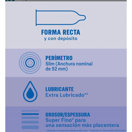 Durex Preservativos Invisible Extra Lubricado, 12 condones