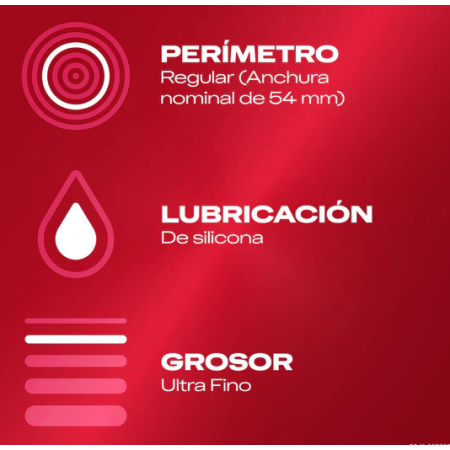 Durex Preservativos Sensitivo Contacto Total, 12 condones