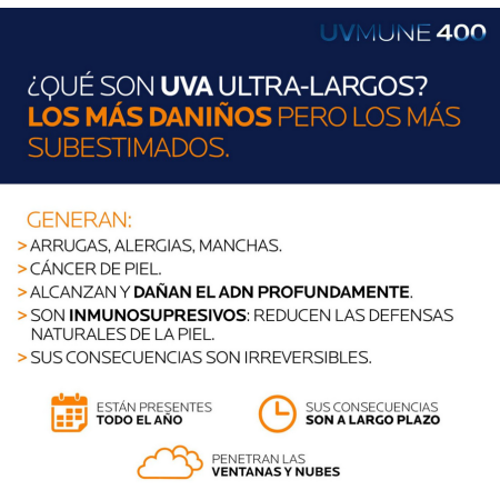 La Roche Posay Anthelios UVMUNE 400 Fluido Invisible con Color SPF50+, 50 ml