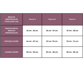 Cumlaude Braga menstrual Talla L