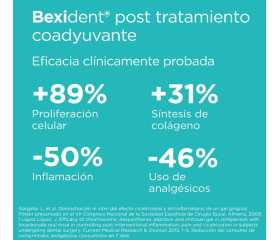 ISDIN BEXIDENT Post Gel Tópico, 25 ml