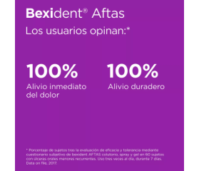 ISDIN BEXIDENT Aftas Spray Bucal Protector, 15 ml