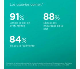 ISDIN ACNIBEN Teen Skin Limpiador Purificante, 150 ml