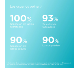 ISDIN ACNIBEN RX Bálsamo Labial Reparador, 10 ml