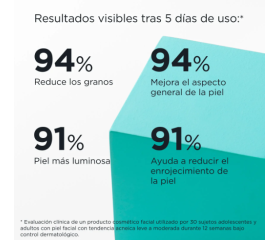 ISDIN ACNIBEN NIGHT CONCENTRATE Sérum Anti-imperfecciones, 27 ml