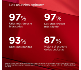 ISDIN SI-NAILS Fortalecedor de Uñas