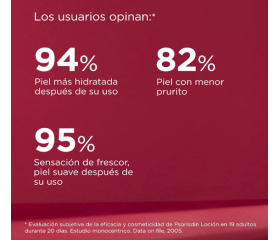 ISDIN PSORISDIN PSORIATIC Loción Emoliente Diaria, 400 ml