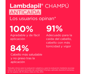 ISDIN LAMBDAPIL Champú Anticaida, 400 ml