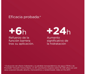 ISDIN Psorisdin Smooth Crema Diaria zonas específicas, 50 ml