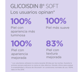 ISDIN GLICOISDIN 8 Soft Crema Antiedad con Ácido Glicólico, 50 ml