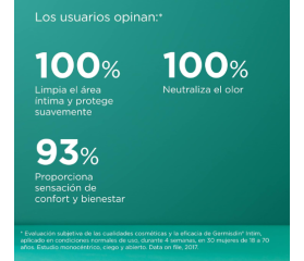 ISDIN GERMISDIN Higiene Íntima, 250 ml