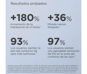 ISDIN ISDINCEUTICS Prevent Hyaluronic Contorno de ojos, 15 g