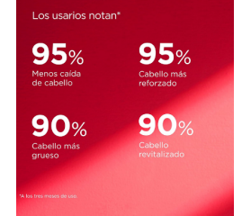 ISDIN LAMBDAPIL 5 Alfa Plus Anticaída, 60 cápsulas blandas