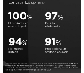 ISDIN MEDICIS Dermoespuma de afeitar, 50 ml