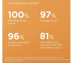 ISDIN NUTRACEL Pomada del pañal, 50 ml