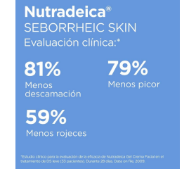 ISDIN NUTRADEICA Gel - Crema Facial, 50 ml