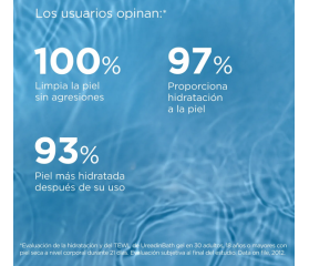 ISDIN UREADIN Gel de Baño Hidratante., 1000 ml