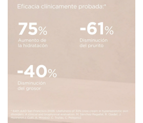 ISDIN UREADIN Ultra30 Crema Anti-Rugosidades, 100 ml