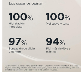 ISDIN UREADIN LOCION 10% Loción Corporal con Dosificador, 400 ml