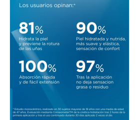 ISDIN UREADIN Crema de manos Protectora, 50 ml