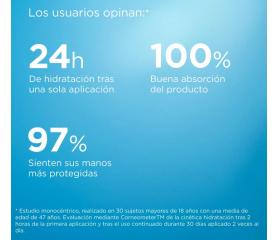 ISDIN UREADIN Crema de manos Reparadora, 50 ml