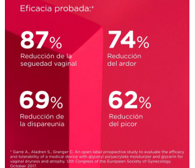 ISDIN WOMAN ISDIN Gel - Crema Hidratente Vaginal, 12 aplicaciones x 6 ml