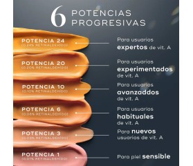 Medik8 Crystal Retinal 24