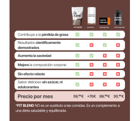 BAIA FIT BLEND CACAO 30 DOSIS