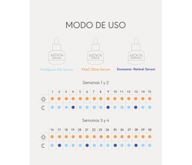 NIEVES The Cure. Skin Biotech Protocol 3x30ml