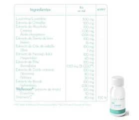 FÓRMULA DREOX 15 VIALES x 30 ml