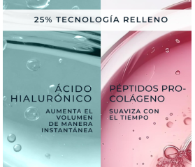 ROC Derm Correxion Targeted Solutions Lip Volumizer