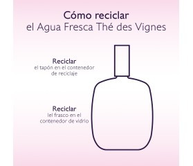 Caudalie Agua Fresca Thé des Vignes, 50ml