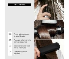 Moncho Moreno Frizzdom 100ml