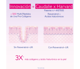 CAUDALIE RESVERATROL SERUM FIRMEZA RECARGA 30 ML